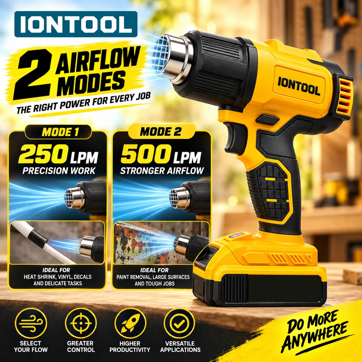 IONTOOL Kablosuz Sıcak Hava Ta - Cordless Heat Gun For Shrink Tubing incelemesi ve fiyatı